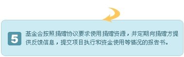 可改走栏目列表继续查找