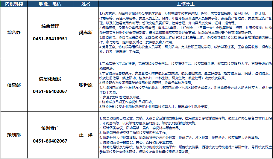 爱游戏体育平台资助罗马爱游戏下载（威海）