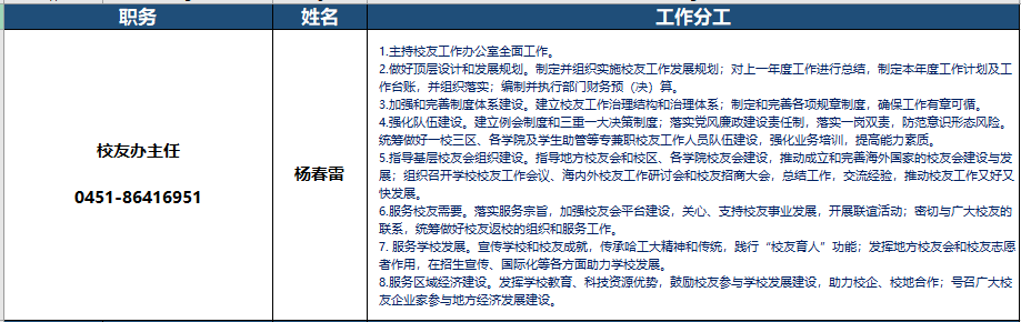 爱游戏体育平台资助罗马爱游戏下载（威